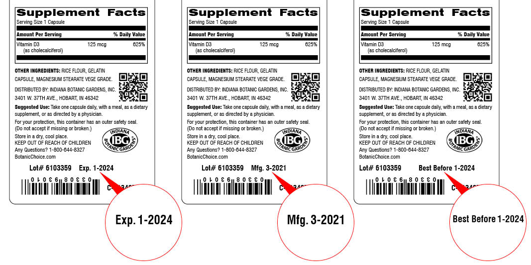 Manufacture Date Vs Expiration Date